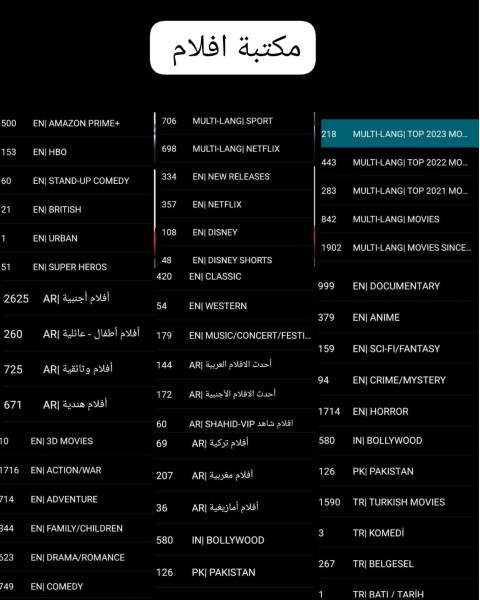   FREE IPTV subscription sharer one day