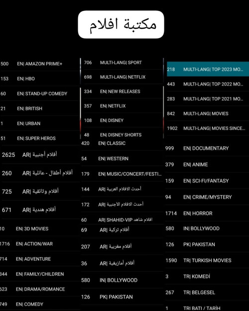   FREE IPTV subscription sharer one day