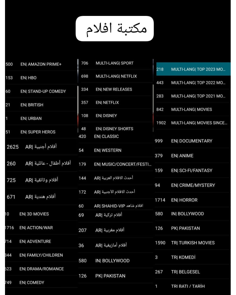 مشاركة اشتراك IPTV مجاني ليوم واحد للتجربة