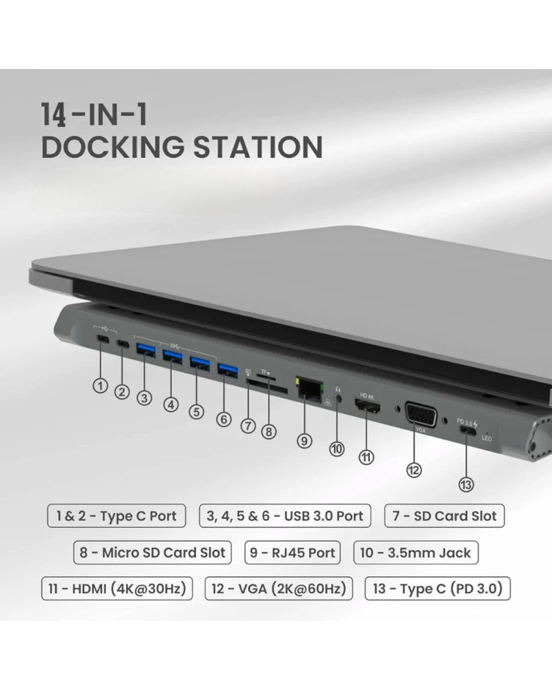 Go-Des USB-C Multi function Docking Station 14in1